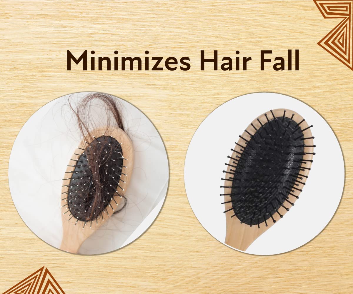 UrbanGabru Onion Oil | Made with Natural Ingredients for healthy hair and scalp (250 ml)