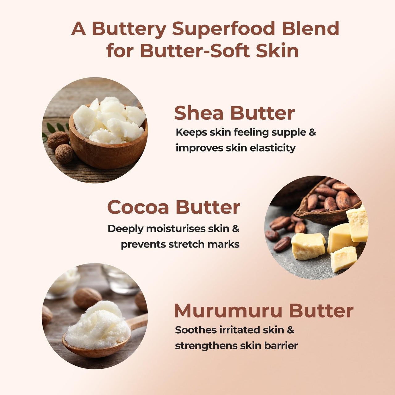 Naturali Deep Moisturising Body Wash With Shea Butter, Cocoa Butter & Murumuru Butter | Gently Cleanses | Deeply Hydrates & Nourishes | Strengthens Skin Barrier | Sulphate & Paraben-Free Formula | 200ml