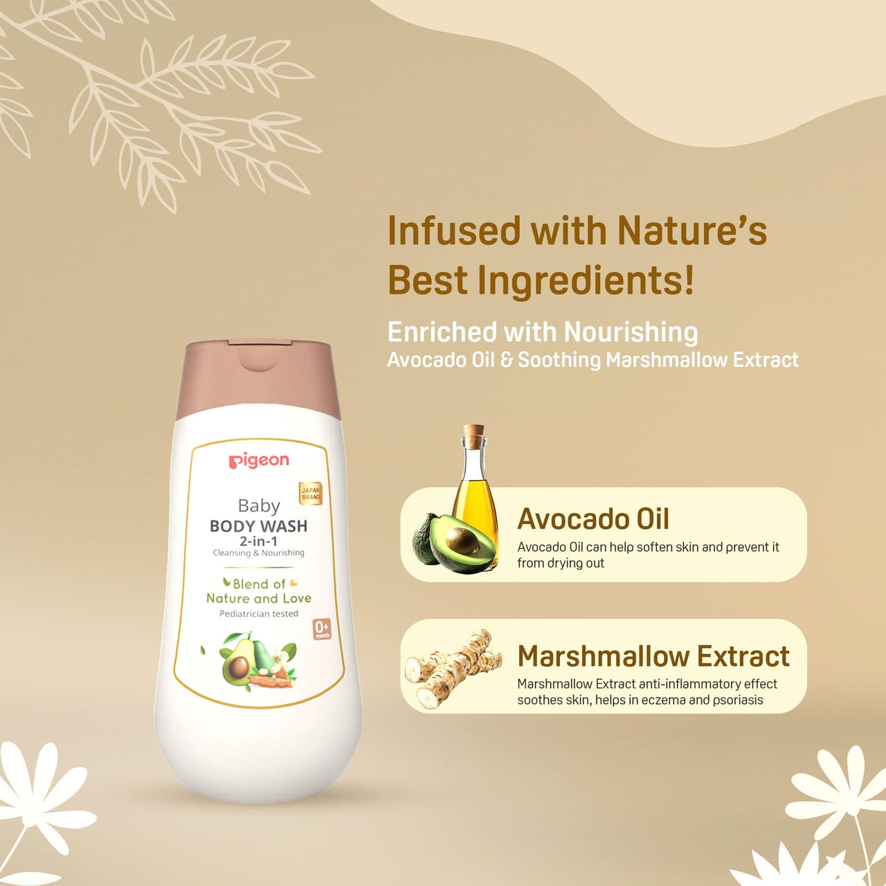 Pigeon 2-in-1 Baby Body Wash For Cleansing & Nourishing, Enriched With Avocado Oil & Marshmallow Extract, Parabens Frew, SLS & SLES Free - 200 ml