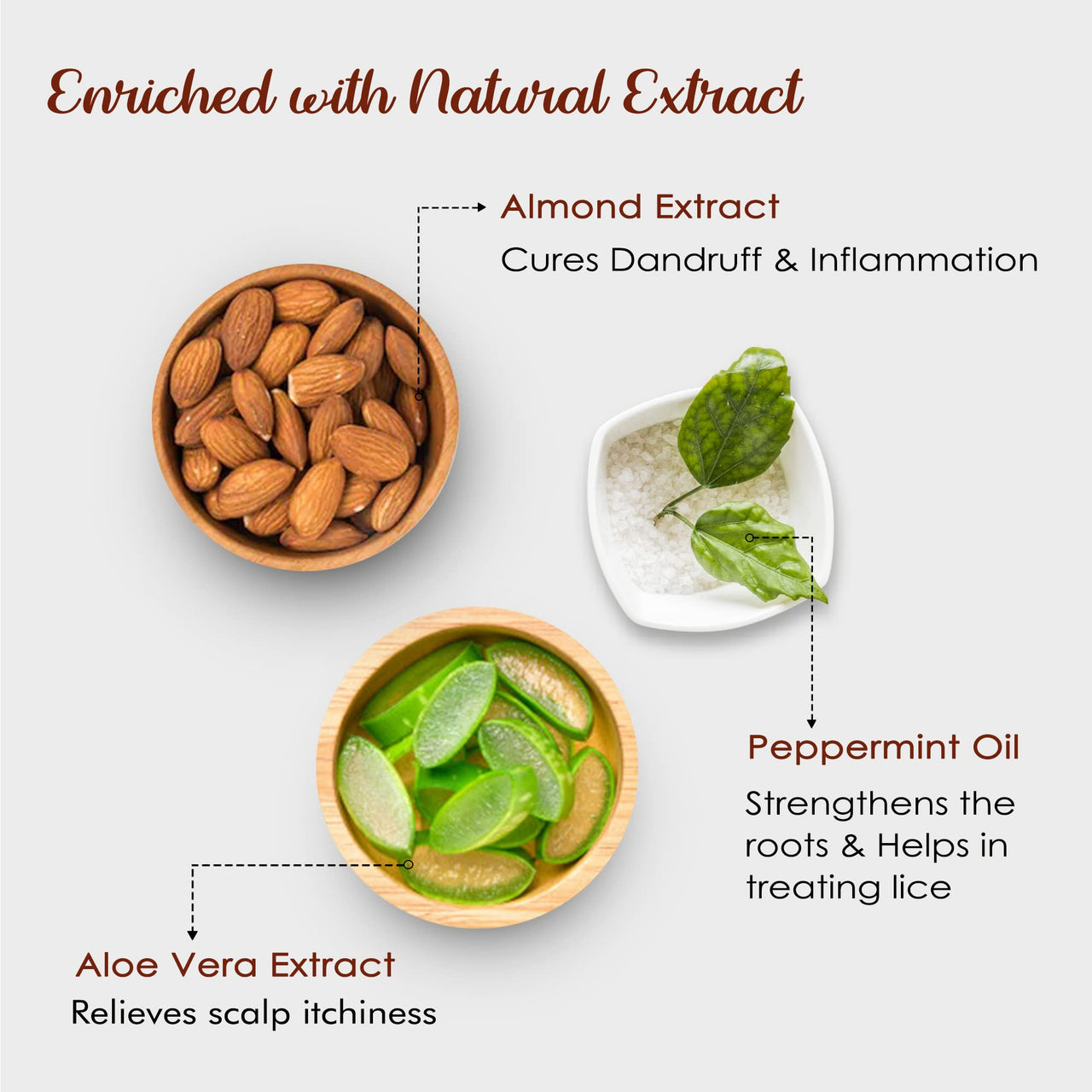 NutriGlow Hair Spa Cream with Damage Reverse & Moisture Lock Formulation for Dry & Damaged Hair - 300g