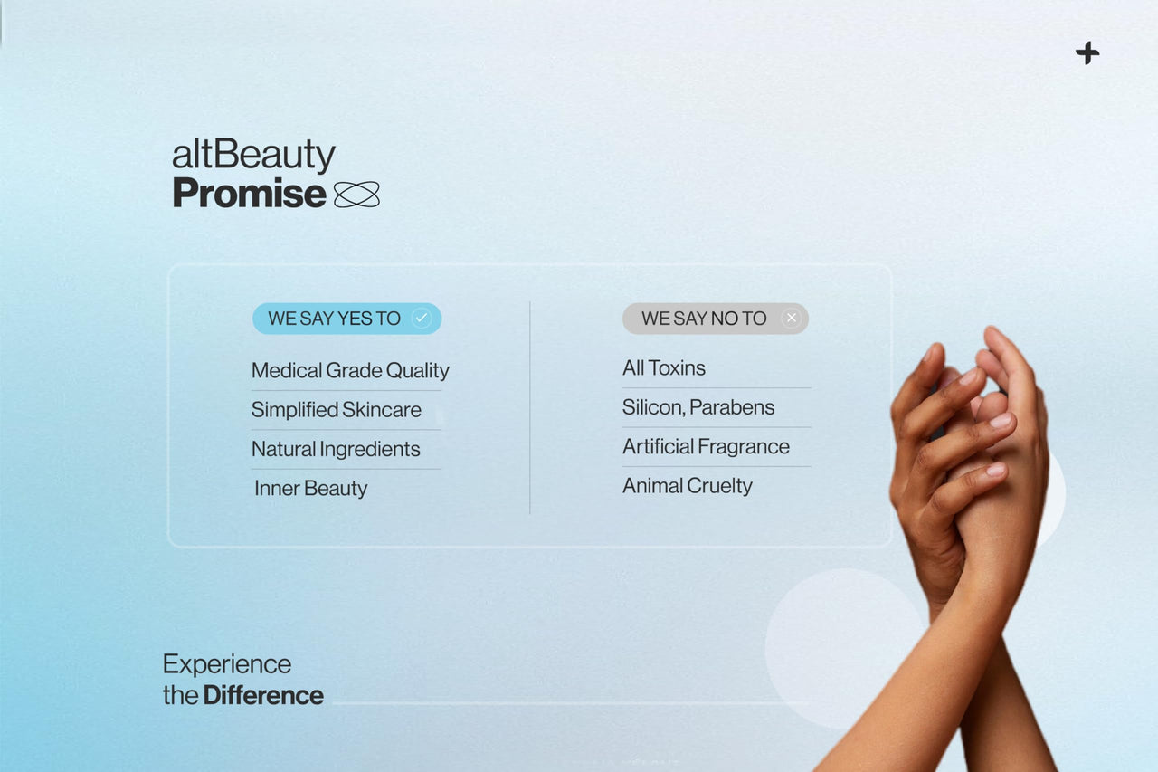 altBeauty Acne Serum with Niacinamide, Salicylic Acid, Mandelic Acid, Azelaic Acid, and Zinc | Helps with Acne and Marks, Control excess Oil & Inflamed skin | Helps Build Defense against acne | 30ml