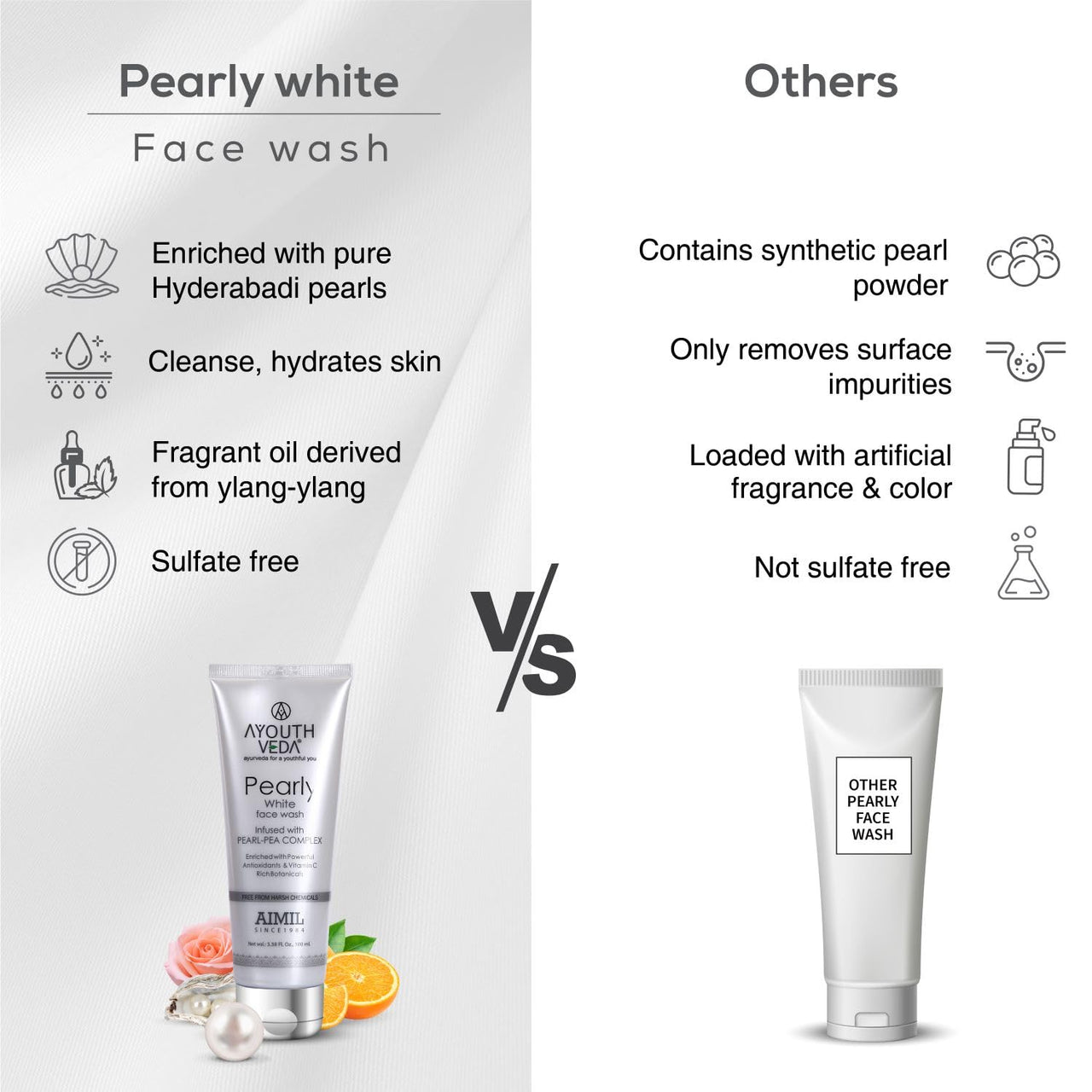 Ayouthveda Pearly White Face Wash 100 ML | Best Skin Whitening face Wash for Women and Men | Enriched With Antioxidants & Vitamin C| Suitable For Normal & Oily Skin (Pack Of 1; 100ml)