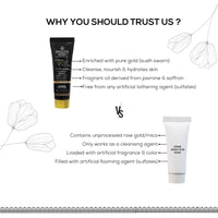 Ayouthveda Sparkling 30 ml Gold Face Wash With 24k Gold & Saffron | Face Wash for Glowing Skin Men and Women | Suitable for Normal & Dry Skin (Pack of 1, 30 Ml)