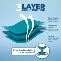 Voyager Step-in Lock Pet Harness - All Weather Mesh, Adjustable Step in Harness for Cats and Dogs by Best Pet Supplies - Turquoise, XS Harness (Turquoise) XS (Chest: 13 - 16