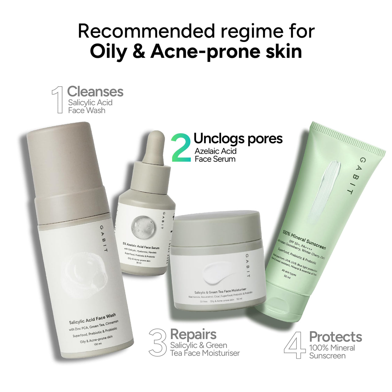 Gabit 5% Azelaic Acid Face Serum For Acne,Blackheads,Open Pores & Spots|Salicylic (1%),Hyaluronic,Green Tea,Prebiotic,Probiotic|For Oily,Acne Prone Skin|Oil & Fragrance free|For Women & Men,30 ml