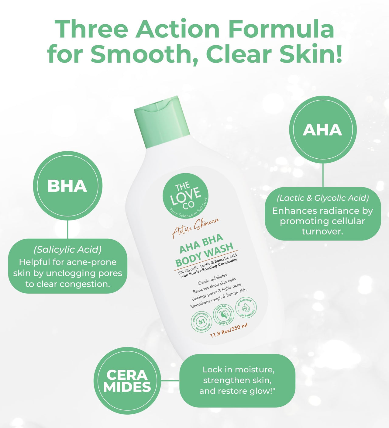 THE LOVE CO. AHA BHA Body Wash | 5% Glycolic, Lactic & Salicylic Acid | Gently Exfoliates, Fights Acne & Unclogs Pores | With Barrier-Boosting Ceramides | Sulphate-Free | Unisex | 350ml