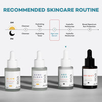 R.O.A Skincare AGELESS | 2% Glycolic Acid & 2% Salicylic Acid Serum | 5% Mulberry Extract | Youthful Bouncy skin | Anti-Aging & Exfoliating Treatment | 30 ML