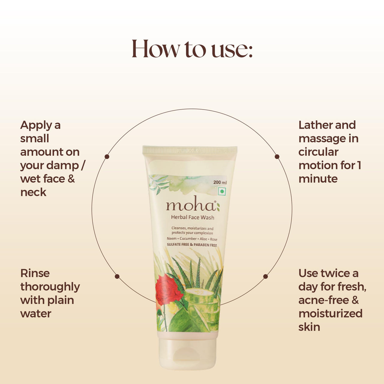 moha: Herbal Face Wash With Goodness Of Neem, Aloevera, Cucumber, Rose & Yashtimadhu for Healthy, Soft & Glowing for all age groups -100 ml (Pack of 2)