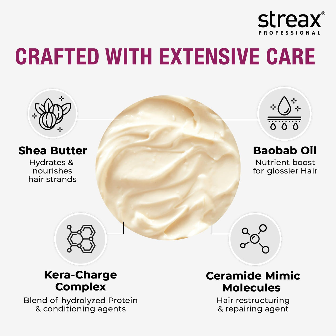 Streax Professional Canvoline Straightening Post Care Conditioner for Women's  | Enriched with KeraCharge Complex | Anti Frizzy & Hair Breakage | Tangle Free Hair | Sulphate & Paraben free | 240 gm