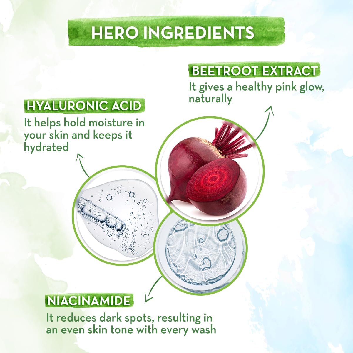 Mamaearth Beetroot Gentle Face Wash With Beetroot & Hyaluronic Acid For Hydrated Pink Glow Gently Cleanses, Hydrates & Soothes Skin Soap - Free Non-Irritant Suits All Skin Types - 100Ml (Pack Of 2)