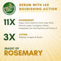 Mystiq Living Rosemary Hair Growth Serum for Scalp with 3% Redensyl, 4% Anagain, 6% Keratin - 30 ML | Advanced Hair Growth Serum for Hair Fall Control | For Men & Women
