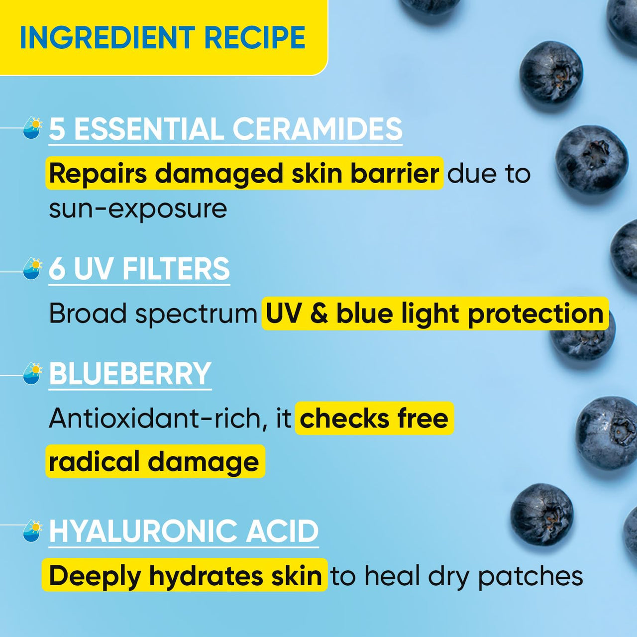 Dot & Key Blueberry Hydrate Barrier Repair Sunscreen Spf 50+,Pa++++|For Dry&Sensitive Skin|Non - Greasy Finish|No White Cast|Uv & Blue Light Protection|Broad Spectrum|For Women&Men|50G, 1 Count
