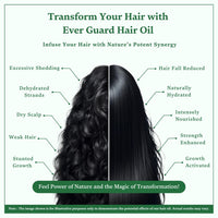 Singular Ever Guard Hair Oil for Men & Women | Hair Growth & Hair Fall Control | Cold-Pressed Blend of Argan, Almond, Bhringraj, Rosemary Oil & Vitamin E - 100 ml