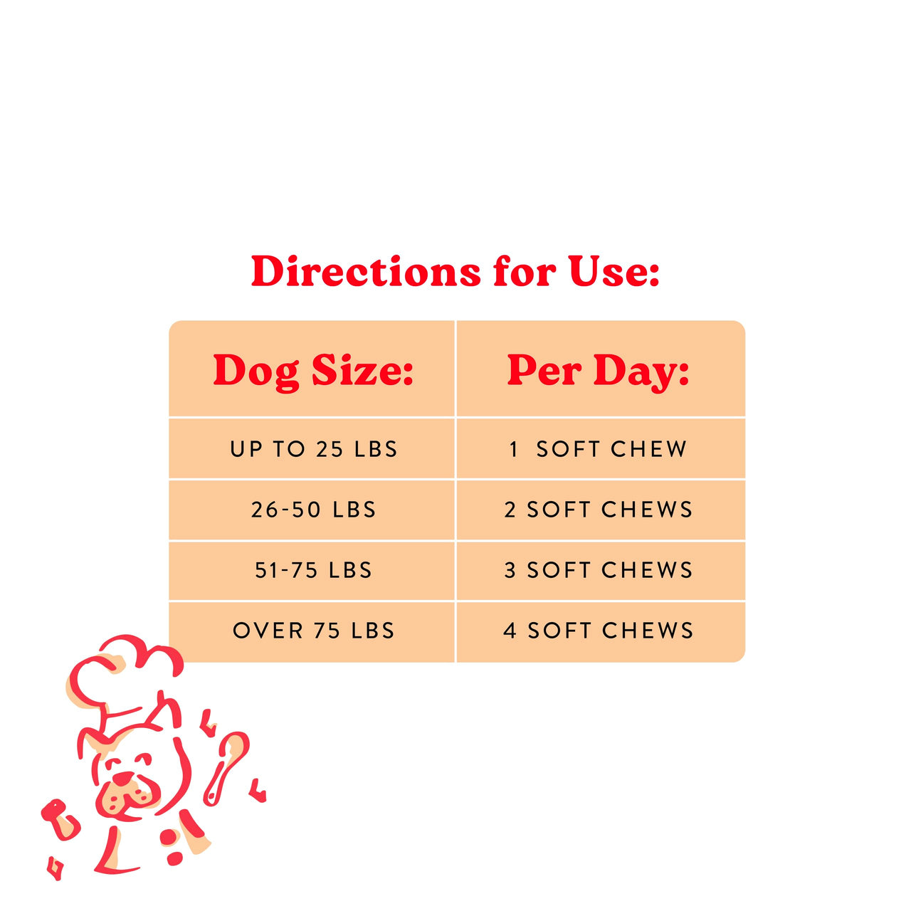 Bocce's  Bakery Probiotic Supplement for Dogs, Daily Chews, Made in The USA with with 7 Strains of Probiotics, Supports Digestion, Pumpkin & Sweet Potato, 60 ct, Orange (DG-SP-PRO60)