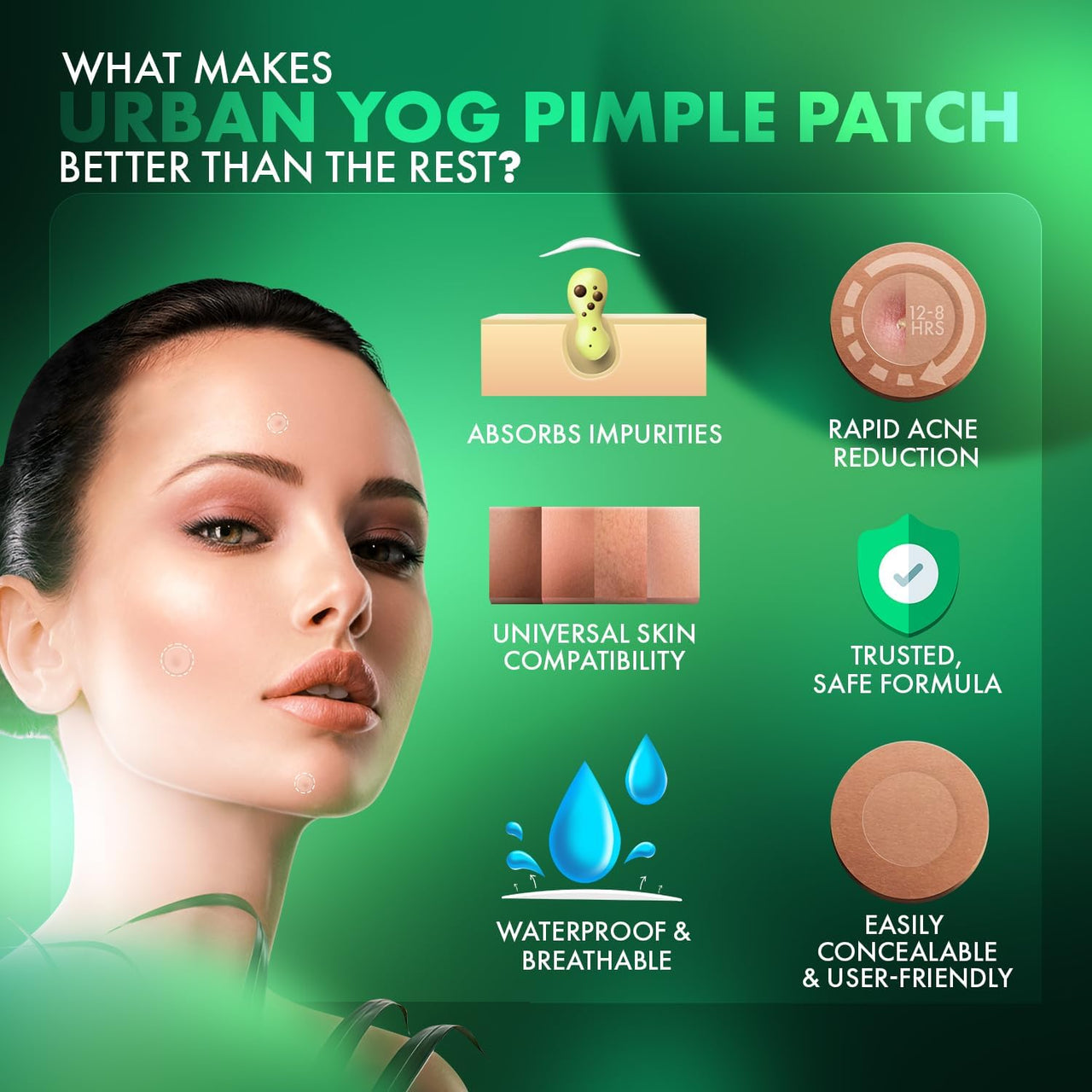 Urban Yog Acne Pimple Patch - (72 Dots) - Men and Women - (Pack of 10) (72 Dots * 10 Pack)