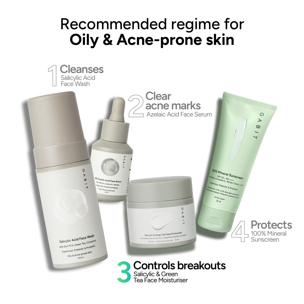 Gabit Salicylic Acid & Green Tea Face Moisturiser For Acne, Blackheads & Open Pores | Oil free, Lightweight Moisturizer, Exfoliates, Brightens skin |Ceramides, Niacinamide, CiCa |For Women & Men, 50ml