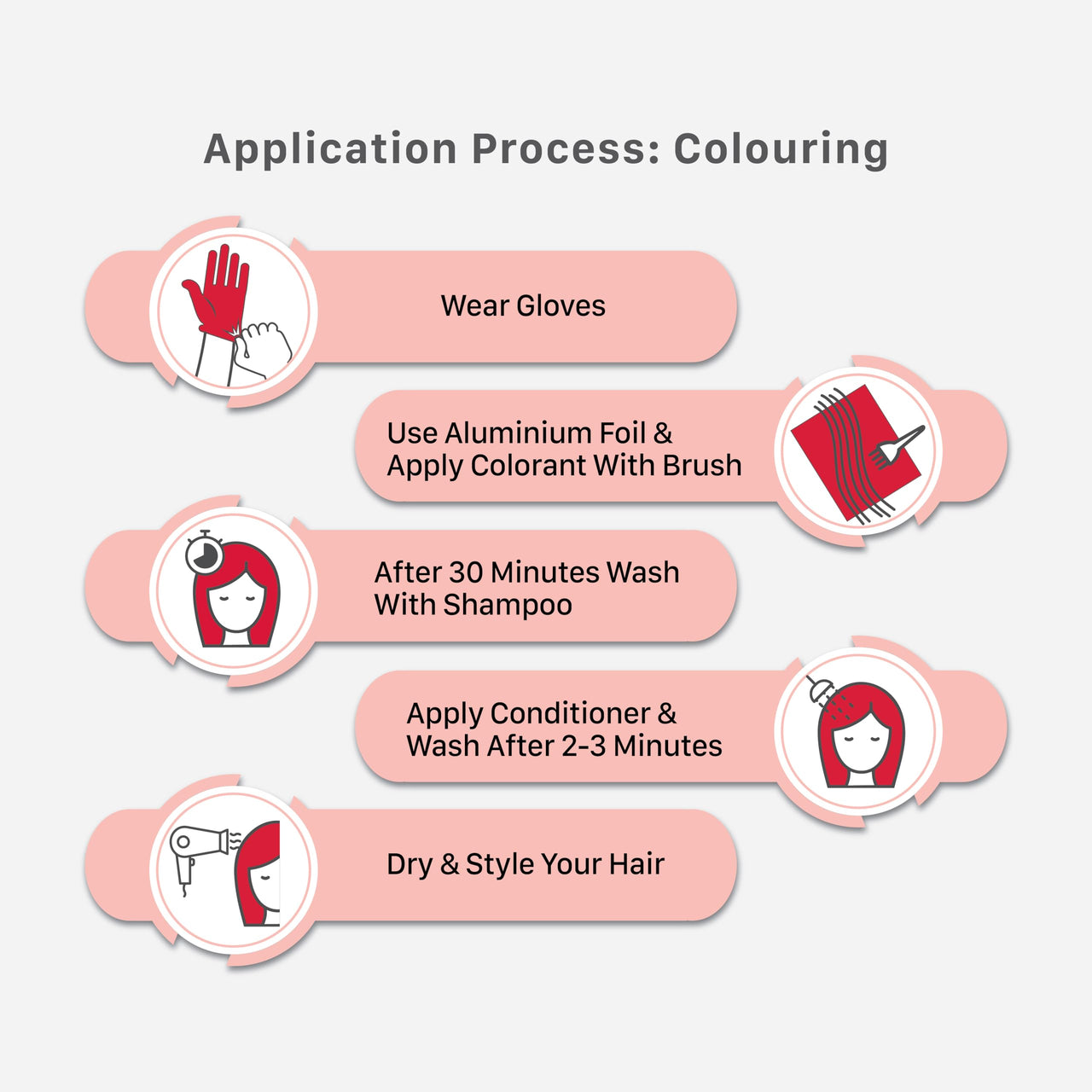 Streax Hair Colour Highlight Kit | Forest Green - Pack of 1 | Enriched With Walnut & Argan Oil | Rich, Vibrant, Easy to Use, DIY Application for Women