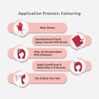 Streax Hair Colour Highlight Kit | Forest Green - Pack of 1 | Enriched With Walnut & Argan Oil | Rich, Vibrant, Easy to Use, DIY Application for Women