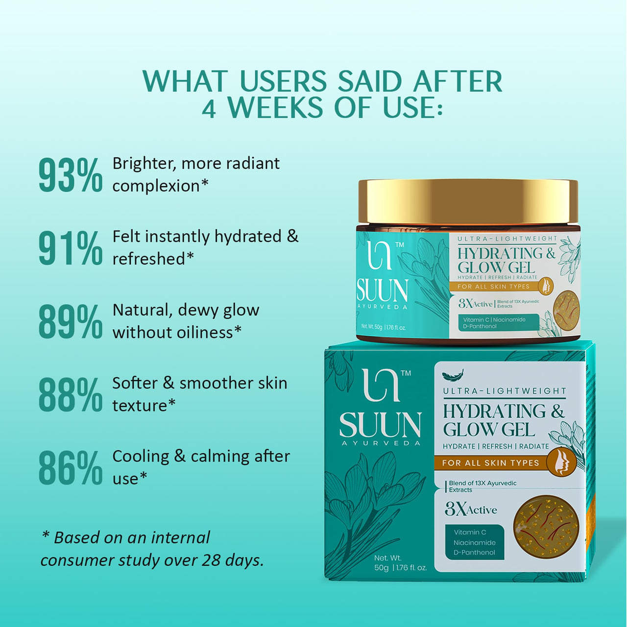 Suun Ayurveda 2% Vitamin C Brightening Moisturizer Cream with 5% Niacinamide,Rice Water with Hyaluronic Acid | Oil-Free, Lightweight Gel Cream for Glowing Skin | For All Skin Types, Men & Women | 50g