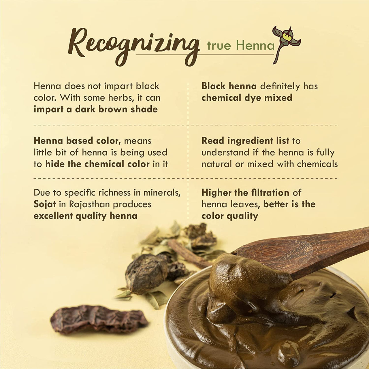 Nat Habit - Fresh Ready To Apply Henna Paste (Pack of 2 x 220g) and Nat Habit - Fresh Ready To Apply Henna Paste (Pack of 3 x 220g)