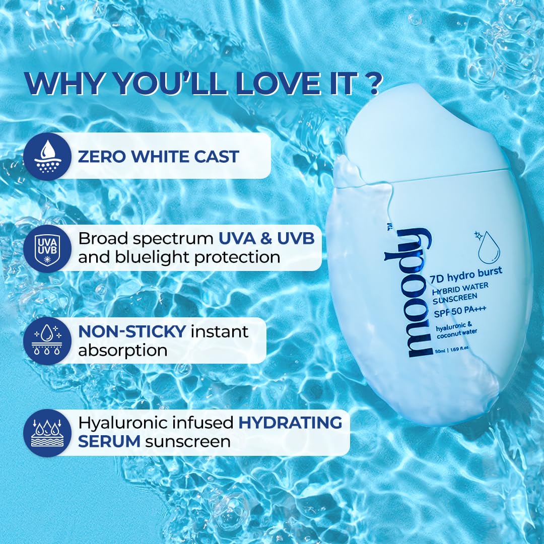 Moody Hydro Burst Water Sunscreen With Hyaluronic & SPF 50 PA ++++ UVA/B Protection | Brightening Sunscreen With No White Cast, Lightweight & Non Greasy | For Oily & Combination Skin | 50ml