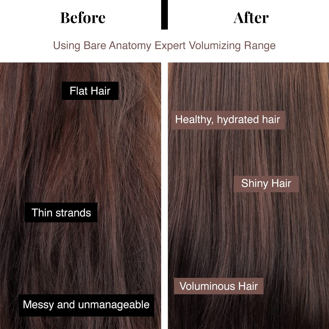 Bare Anatomy Volumizing Hair Mask | Volume For Upto 24 hrs | Powered By Peptides & Rich Milk Protein | For Dense & Conditioned Hair | For Dry & Frizzy Hair | Sulphate & Paraben Free |Women & Men-250gm