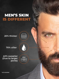 Beardo DeTan Peel off Face Mask for Men, 100g | Coffee Extract to Remove Tan & Deep Cleansing, Defeat Blackheads & Whiteheads, Face Mask for Glowing Skin