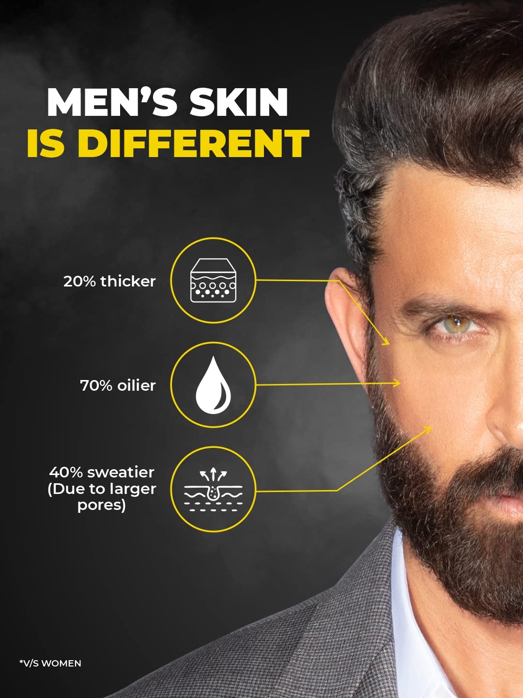 Beardo Ultraglow All in One Face Cream For Men with SPF 30, 60g | Aloe Vera With Vitamin E and Niacinamide for Skin Brightening & Dark Spots Reduction