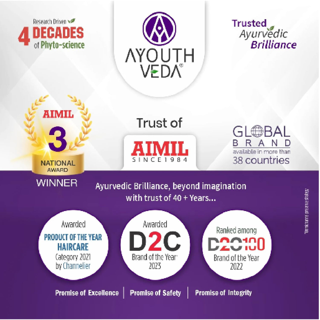 Ayouthveda Sun Turn Cream SPF 40 - Double Layer Encapsulated Sunscreen - Tinted with BB Effect - PA++++ - UVA(+++++)/UVB Protection - Blue Light Defense - Enriched with Zinc Oxide, Aloe Vera & Berries - Net.Qty:- 60g