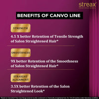 Streax Professional Canvoline Hair Care Combo (Streax Canvoline Shampoo 250 ml +Streax Canvoline Conditioner 250 ml) for Straightening Hair