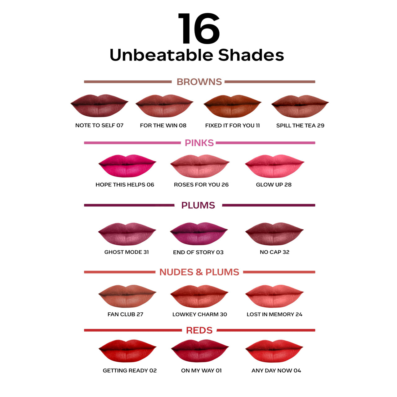 FACESCANADA Comfy Matte Liquid Lipstick - Note To Self 07 (Brown), 3.8 Ml | Comfortable 10Hr Longstay | Intense Matte Color | Almond Oil & Vitamin E Infused | Super Smooth | No Dryness | No Alcohol