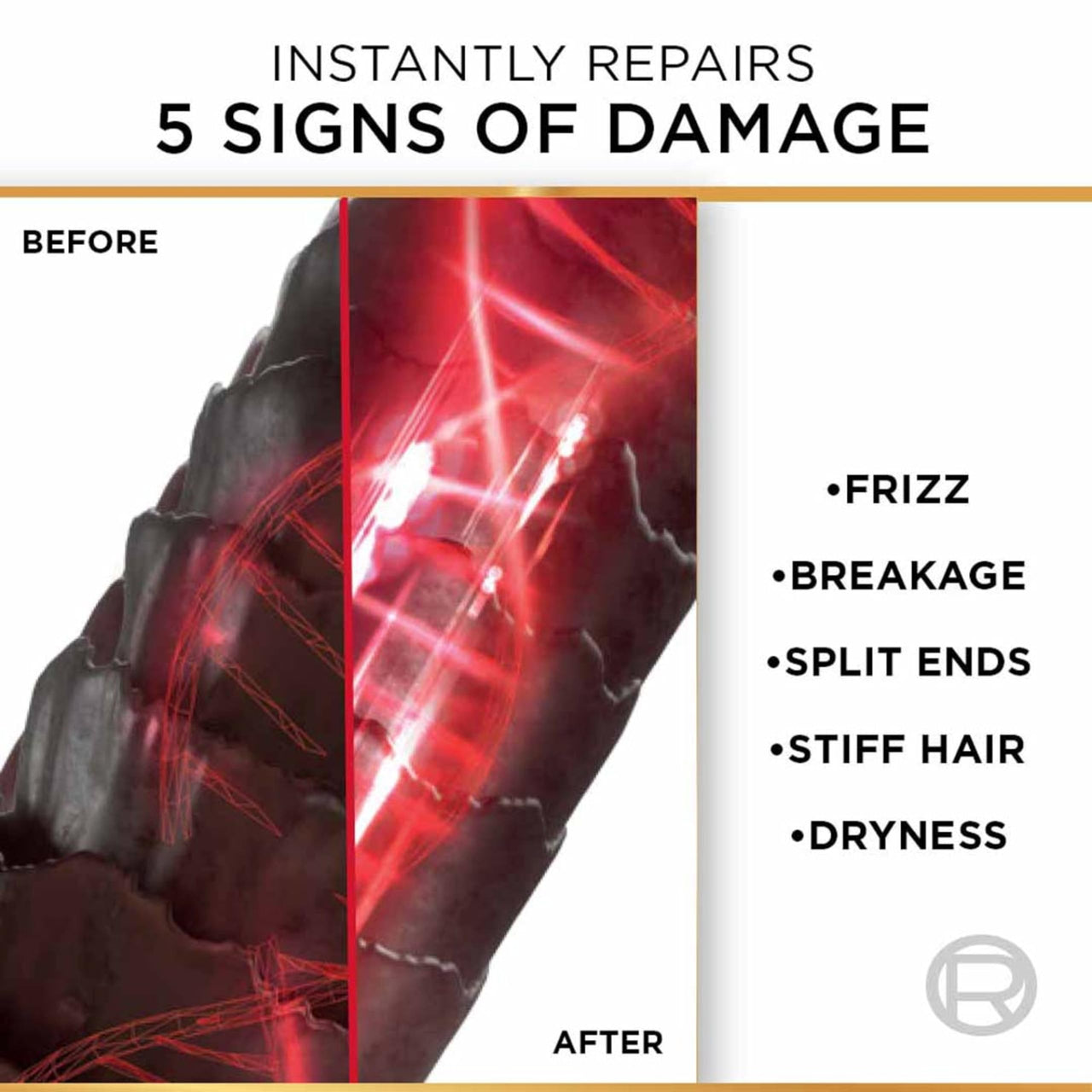 L'Oreal Paris Serum, For Damaged and Weak Hair, With Pro-Keratin + Ceramide, Total Repair 5, 80ml