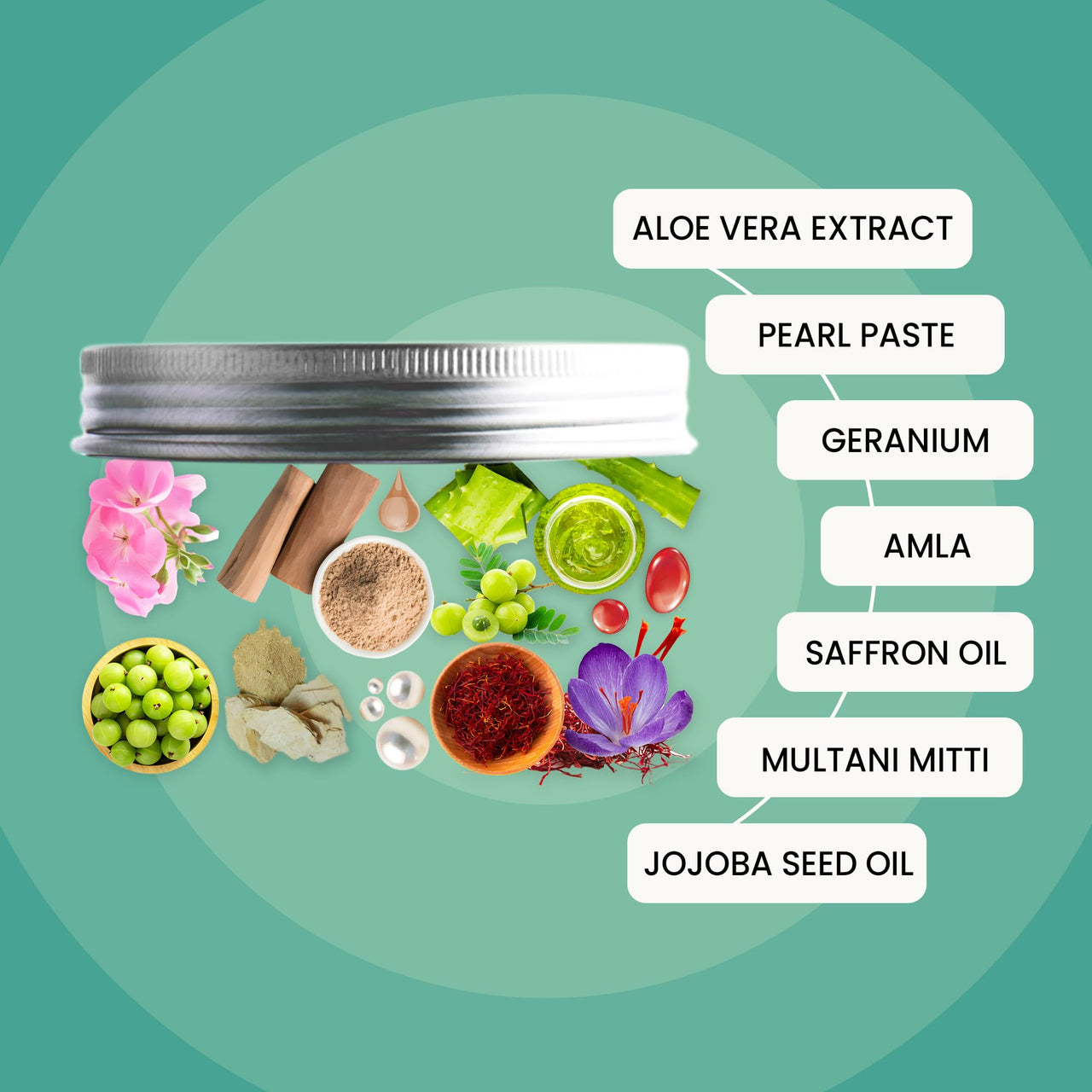 WildOak Under Eye Clay Mask | Brightens Dark Circles, Fades Fine Lines & Eye Puffiness | Geranium, Sandalwood & Saffron Oil | Deep Hydration & Skin Firming | Visible Results in 30 Days | 50g