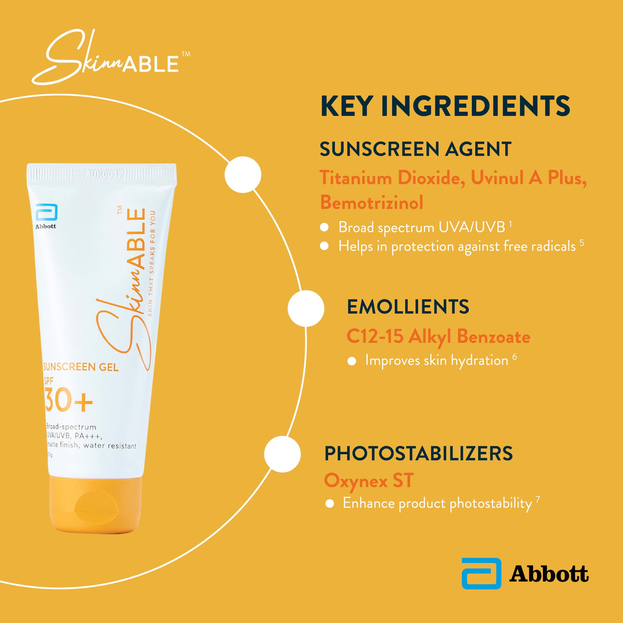 Skinnable Abbott Sunscreen Gel Spf 30+,Uva/Uvb Protection,Pa+++,Matte Finish,Non Whitening,Water Resistant,Non Comedogenic,Sunscreen For Oily,Dry,Combination,Sensitive Skin For Women&Men 50G