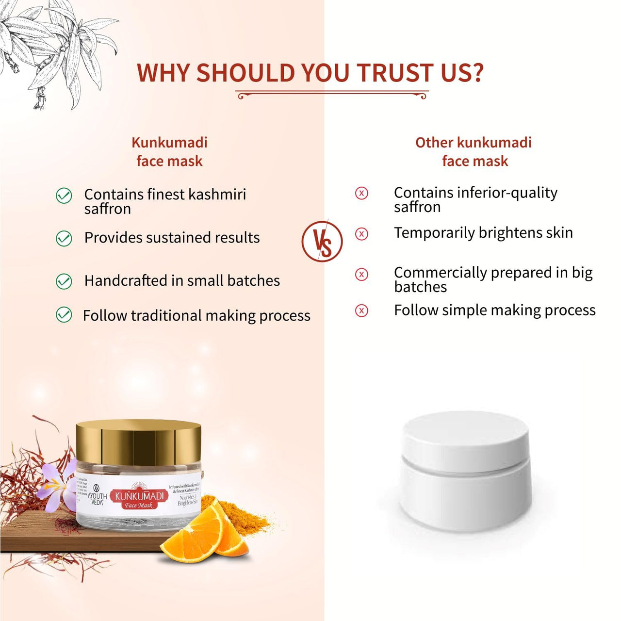 Ayouthveda Kunkumadi Face Mask | Infused with Kumkumadi Taila, Sandalwood, Turmeric & Finest Kashmiri Saffron | Helps to Tighten Pores & Boost Skin Radiance (Pack Of 1-50gm)