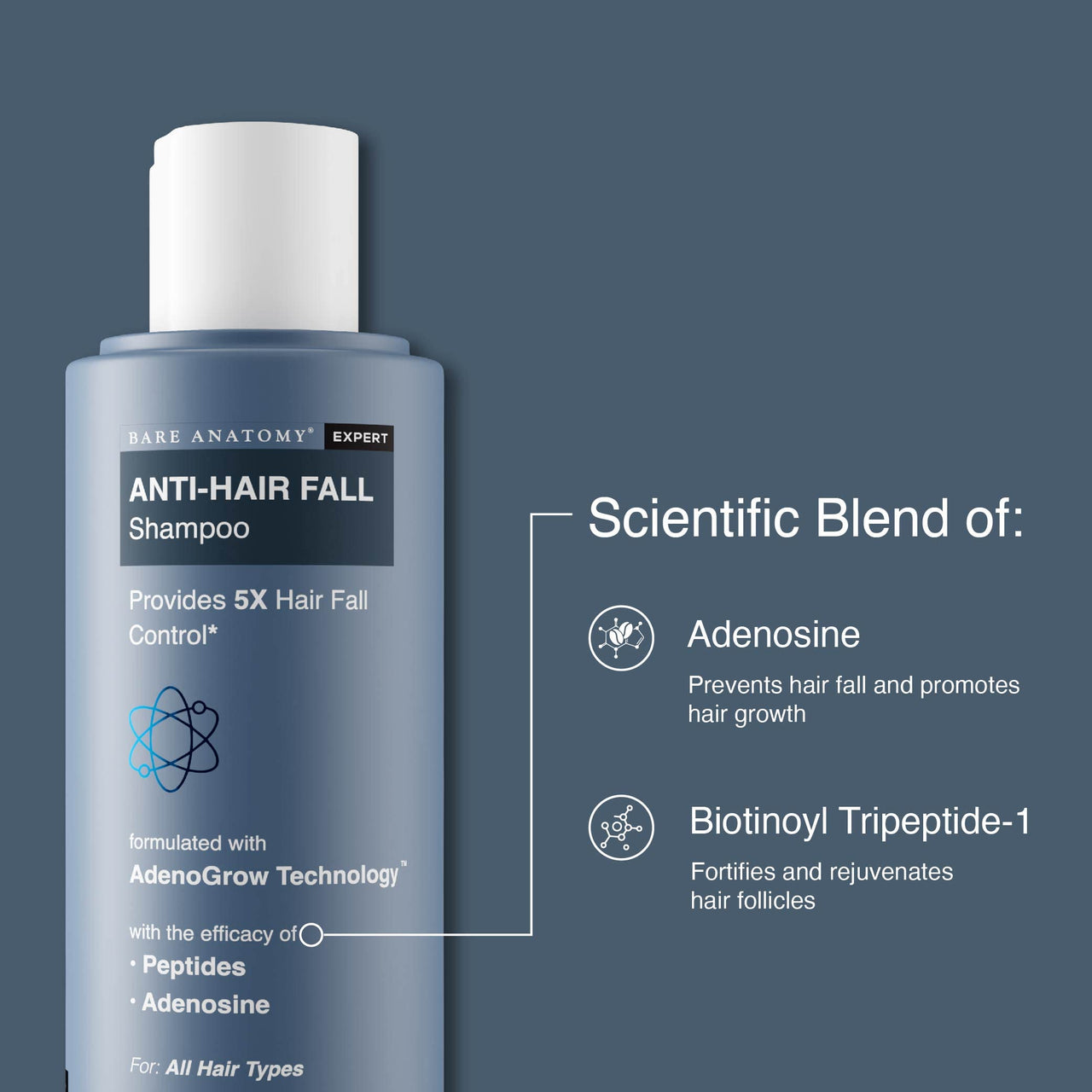 Bare Anatomy Anti Hair Fall Shampoo | 5x Hair Fall Control & Growth|Contains Biotin Adenosine, & Peptides | Rosemary, Rice Water, Hyaluronic Acid | For All Hair Types | For Women & Men | 250ml