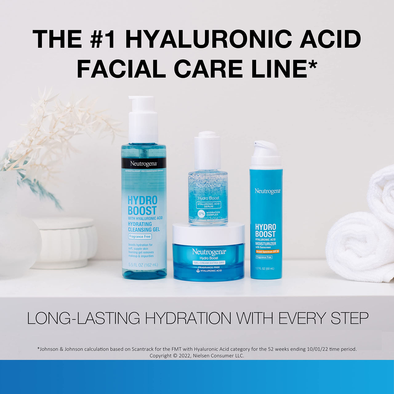 Neutrogena Hydro Boost Hyaluronic Acid Hydrating Gel-Cream Face Moisturizer to Hydrate & Smooth Extra-Dry Skin, Oil-Free, Fragrance-Free, Non-Comedogenic & Dye-Free Face Lotion, 1.7 oz