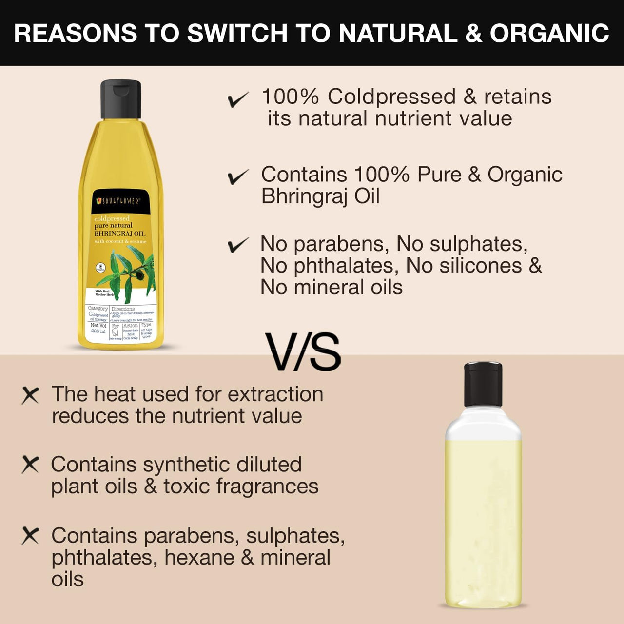 Soulflower Maha Bhringraj Oil for Hair growth 225ml | Natural Hair Growth, Strengthening & Nourishing Roots | Anti-Dandruff, Cooling Scalp Relief | Coconut & Sesame Oil Blend | Pure & Organic