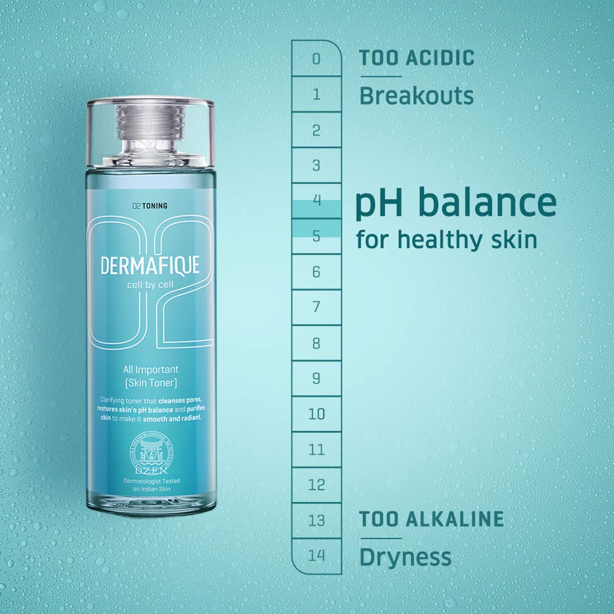 Dermafique All Important Skin Toner – 150ml, Toner for Oily Skin, Enriched with Hyaluronic Acid & Vitamin E, Face Toner for Cleansed Pores Leaving Skin Smooth and Radiant | Dermatologist Tested