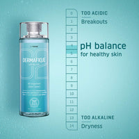 Dermafique All Important Skin Toner – 150ml, Toner for Oily Skin, Enriched with Hyaluronic Acid & Vitamin E, Face Toner for Cleansed Pores Leaving Skin Smooth and Radiant | Dermatologist Tested