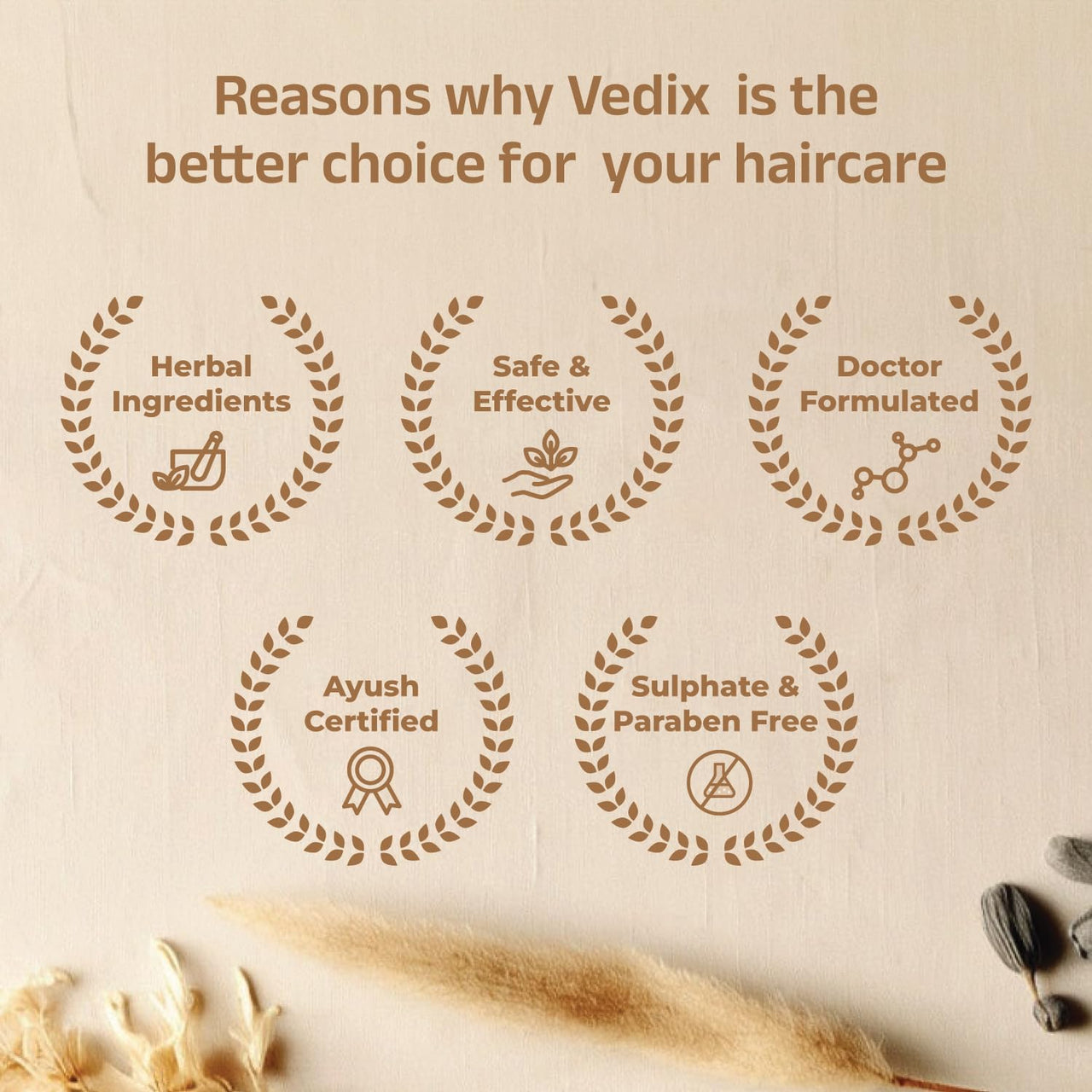 Vedix Customized Dandruff Care Regimen For Dry Hair - Oily Scalp & Straight Hair-3 Product Kit-Shampoo, Hair Oil, Nuyantra Pro Hair Growth Serum