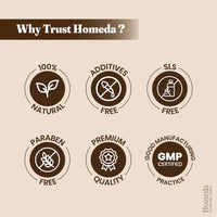 Shudh Online Amla, Reetha, Bhringraj, Shikakai & Hibiscus Powder combo for hair growth (50 grams each)