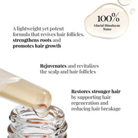 iCosmetiques Hair Revival Serum |For Hair Growth & Hair Fall Control| 3% Redensyl, 3% Procapil, 3% Anagain & 3% Biacapil |Infused with Himalayan Glacial Water |Unisex Advance Care Formula |40ml