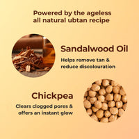 Naturali Ubtan Brightening Body Scrub | With Superfoods Saffron & Turmeric | Exfoliates | Removes Tan | Boosts Skin Glow | Paraben-free | For All Skin Types | 200gms