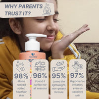 HealthBest Kidbest Body Lotion for Kids | Anti-Bacterial | Normal Skin, Sensitive Skin & Dry Skin | Tear, Paraben, SLS free | Watermelon Flavor | 500ml