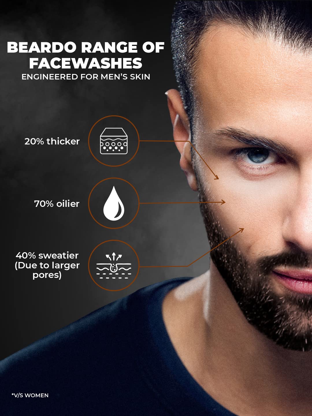 BEARDO De-Tan Face wash for Men, 100ml (Pack of 2) | Reduces Tan for glowing complexion | Coffee Facewash | Dark Spot Reduction | Tan removal face wash men