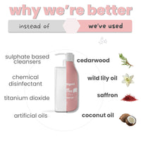 TuCo® Intelligent Kids Mild Body Wash 300ml with Tulsi, Saffron, Sandalwood Proven Effectiveness