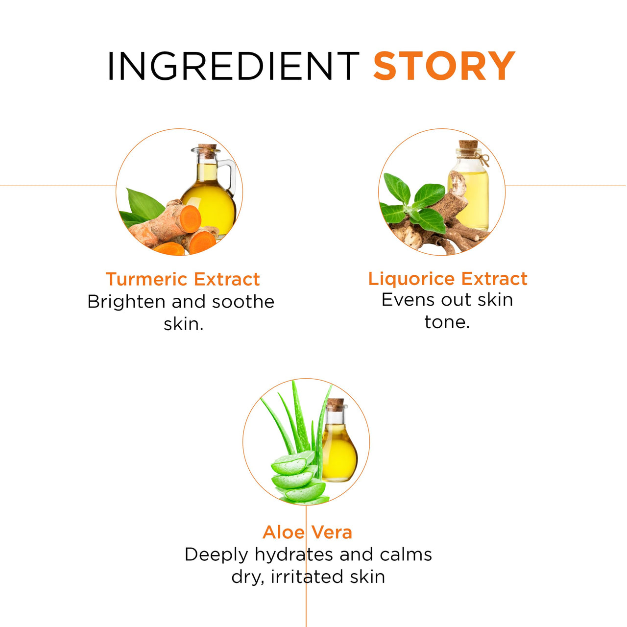 Oshea Herbals Turmericlean Cleansing Milk for Normal to Dry Skin | Deep Cleansing & Hydration | Enriched with Turmeric & Liquorice Extracts | Paraben & Silicone-Free – 120g