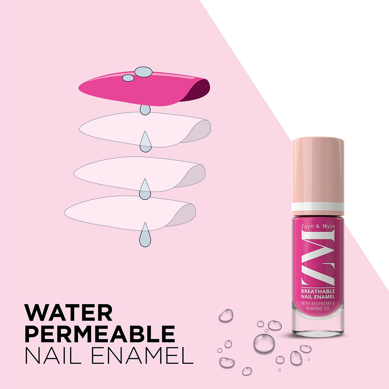 ZM Zayn & Myza Breathable Nail Enamel - Pink Popsicle | Smooth Application | Quick-Drying I Longlasting I Chip-Defiant I Water Permeable | Glossy Finish | 100% Vegan, 6 ml