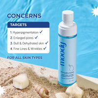 Moody 7D Hydro Burst Hydrating Face Mist & Essence Toner with Hyaluronic Acid Vitamin B5 & Rice Water for Hydrated & Plumped Skin | Face Mist for Soothing And Pore Tightening | Alcohol-Free Toner for Glowing Skin |100% Vegan | 72 Hour Hydration,110ml